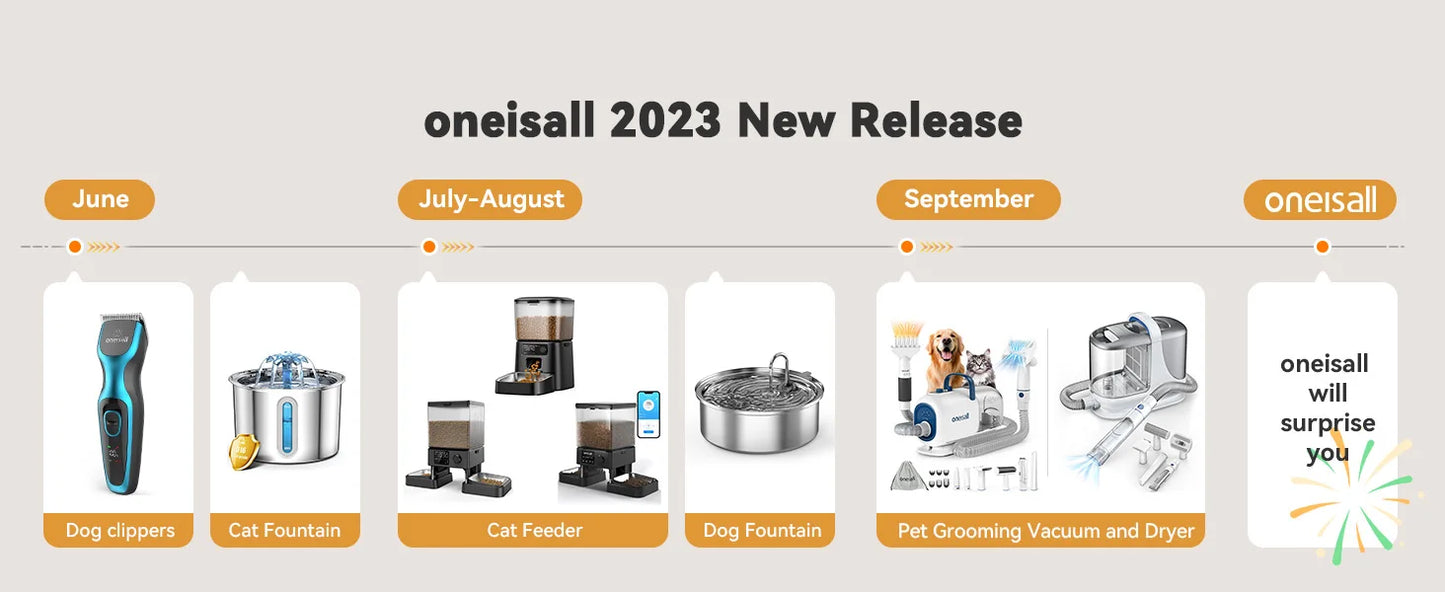 Automatic Cat Feeder for 2 Cats, 20 Cups/5L Automatic Cat Food Dispenser for Small Pets Indoor,
