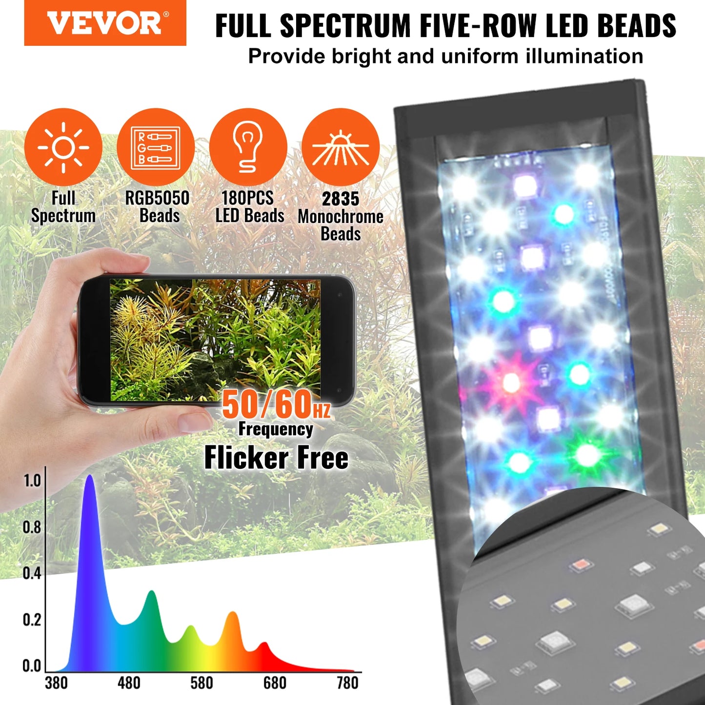 Full Spectrum Fish Tank Light with Natural Mode Adjustable Timer & 5-Level Brightness with Extendable Brackets
