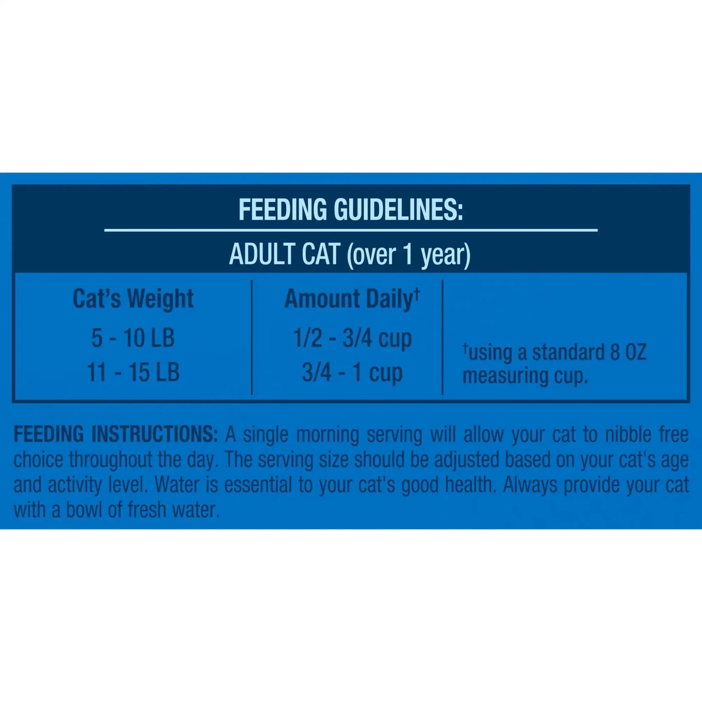9Lives Daily Essentials Cat Food, 28-Pound Bag