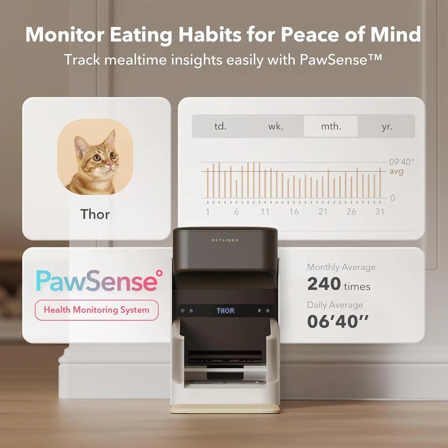 Upgraded RFID Automatic Cat Feeder 5G Wi-Fi Automatic Pet Feeder 3L Auto Cat Feeder App Control with Light Collar Tag Activated