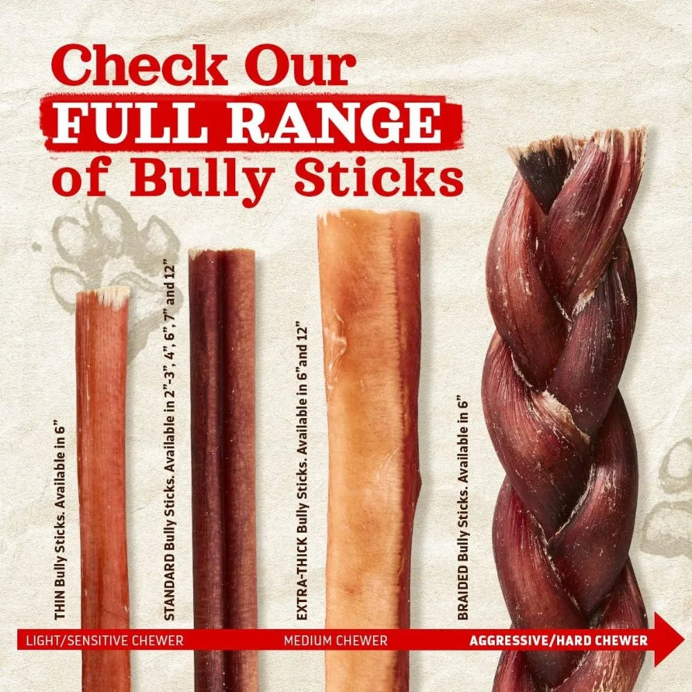Odor-Free Bully Sticks (6 Inch, 25 Pack), 1.3 lb. Bag, Fully Digestible 100% Beef Pizzle Chews, Grass-Fed, Non-GMO, Grain-Free
